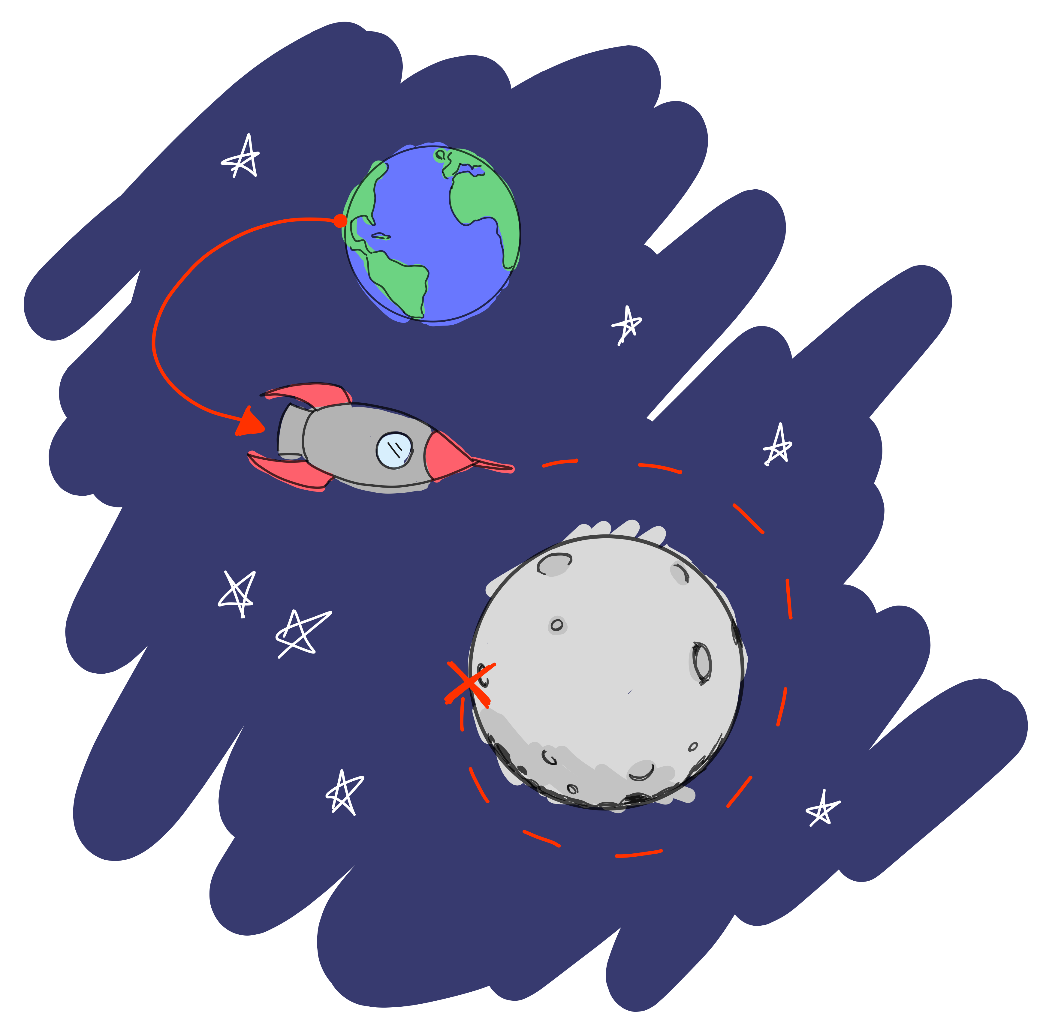 The Quantum Atlas  Quantum vs. Classical