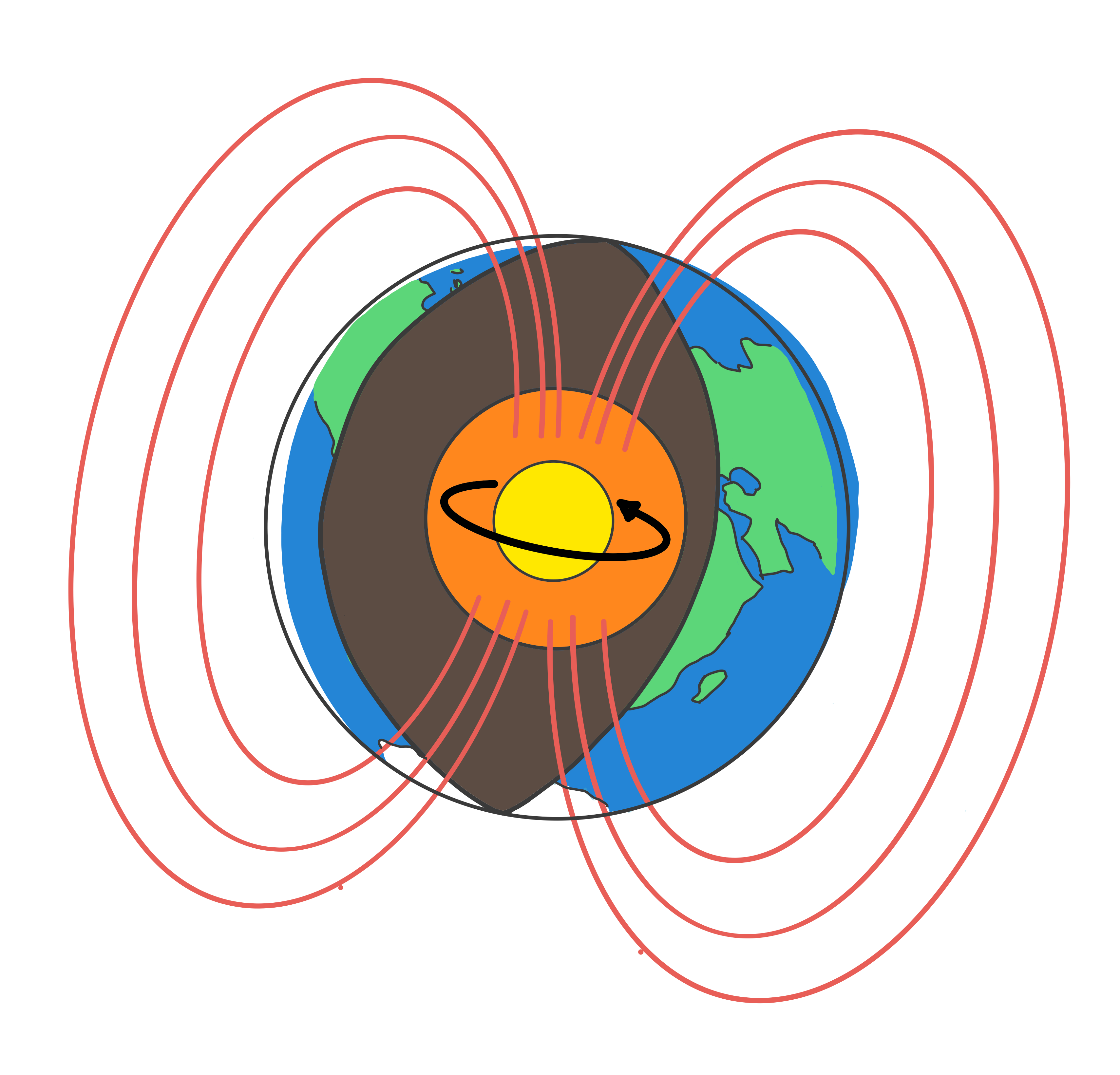 The Quantum Atlas