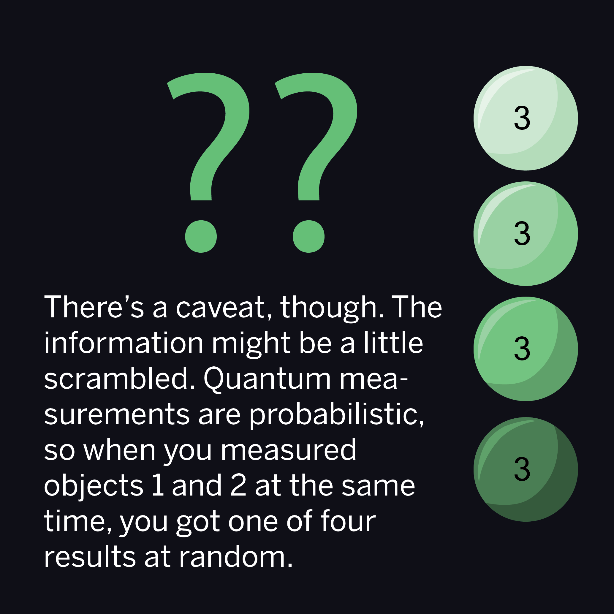 The Quantum Atlas Quantum Teleportation